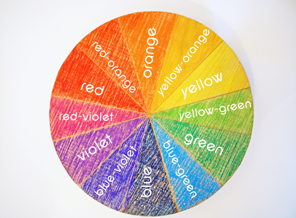 How to Make a Wooden Color Wheel | www.rappsodyinrooms.com